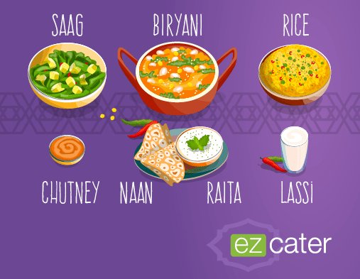 Luckily, this is your go-to guide to ordering from an Indian food catering menu for your next meeting or party.