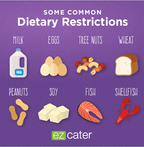 Here are some of the most common special dietary requirements along with what they mean and foods that are safe to order so you can be in the clear for your next event.