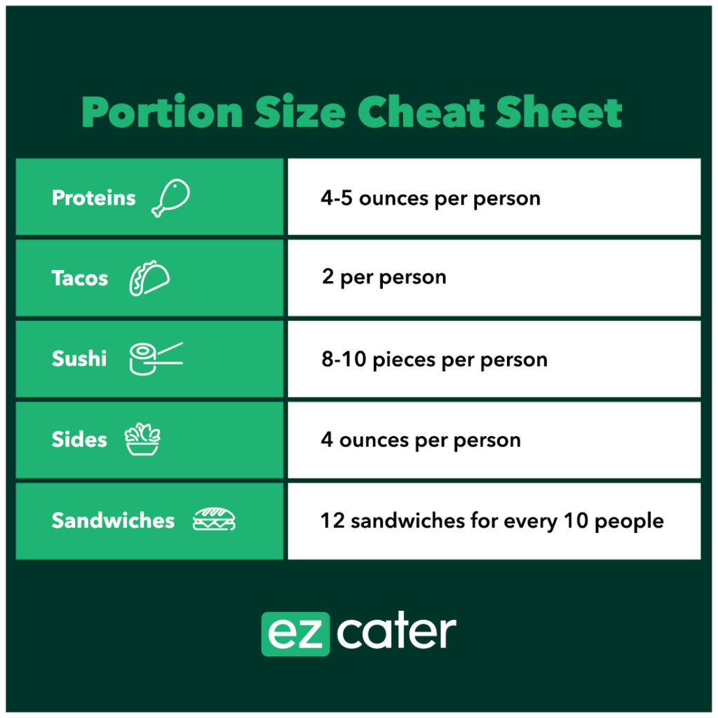 Portion size cheat sheet