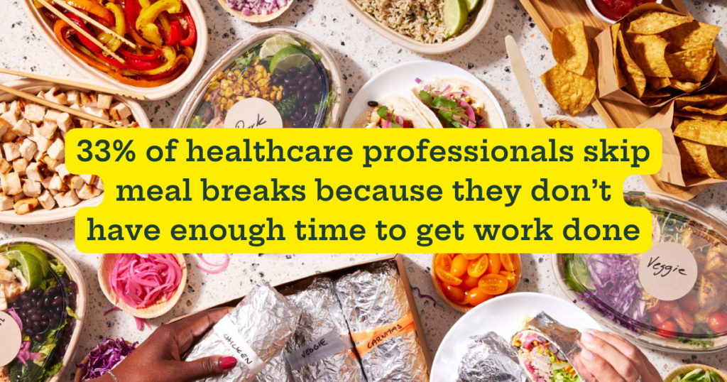 33% of healthcare professionals skip meal breaks because they don't have enough time to get work done.