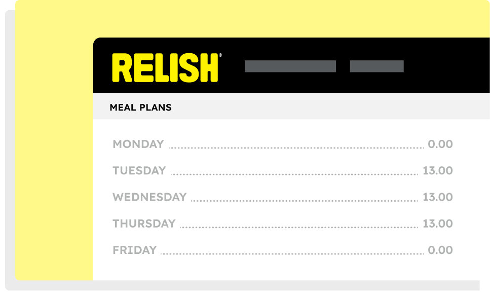 Graphic showing Relish meal plan