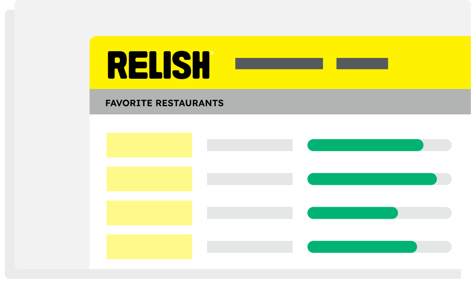 Graphic showing Relish favorite restaurants 