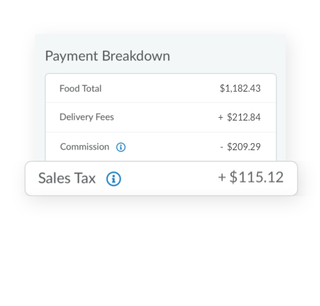 Payment breakdown, highlighting sales tax