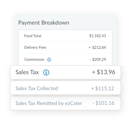 Payment breakdown, highlighting sales tax collected