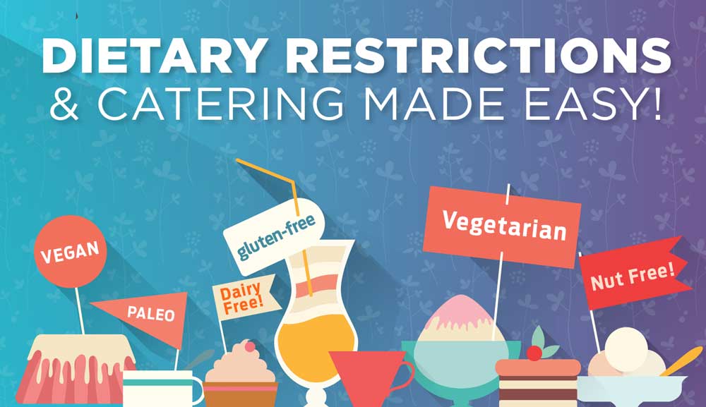 Navigating dietary restrictions when planning catering
